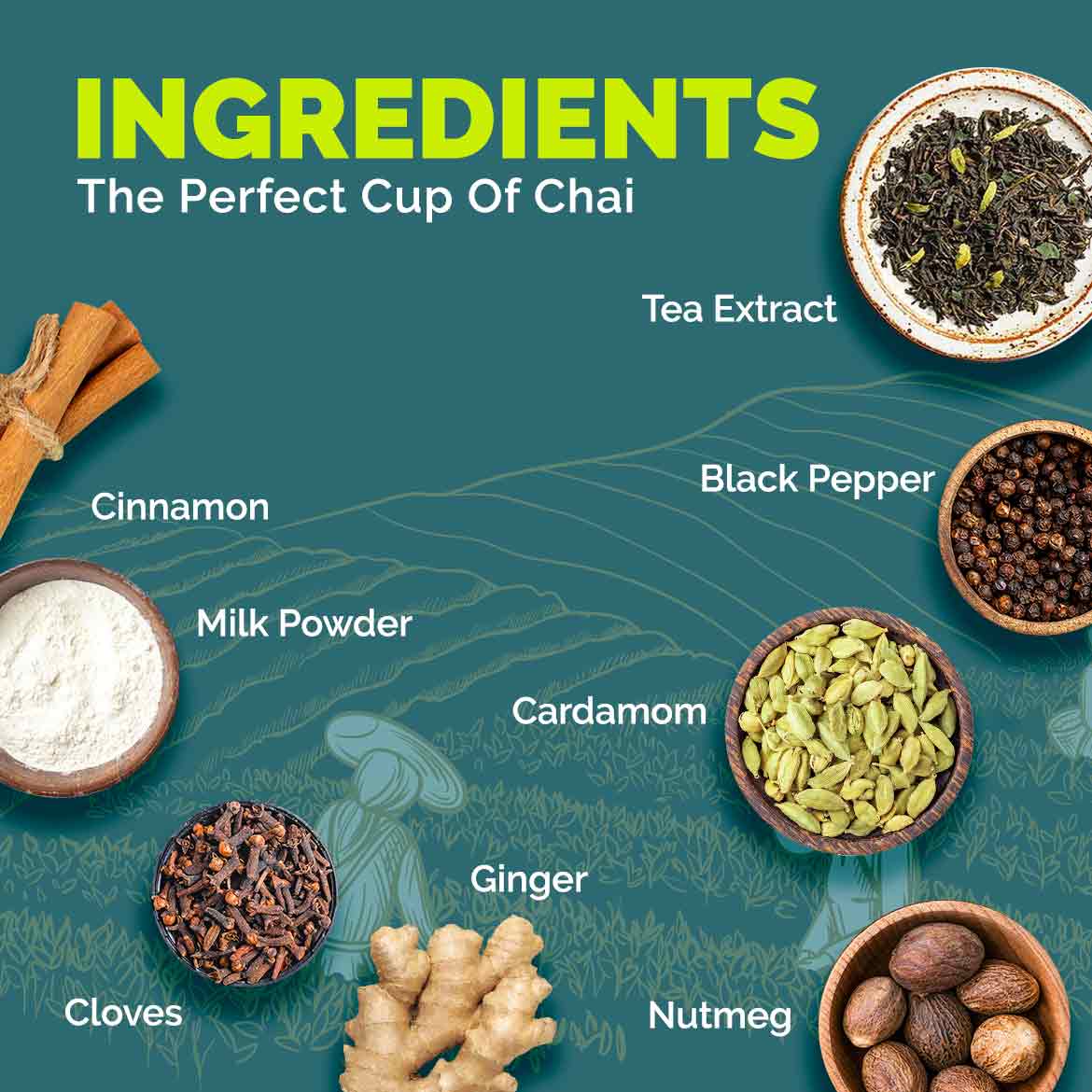 Auric Assorted Premix Tea Combo